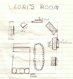 Diagram of Lori's room